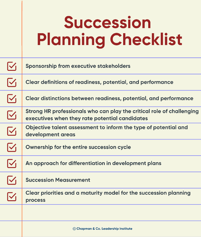 Succession Planning Template Checklist